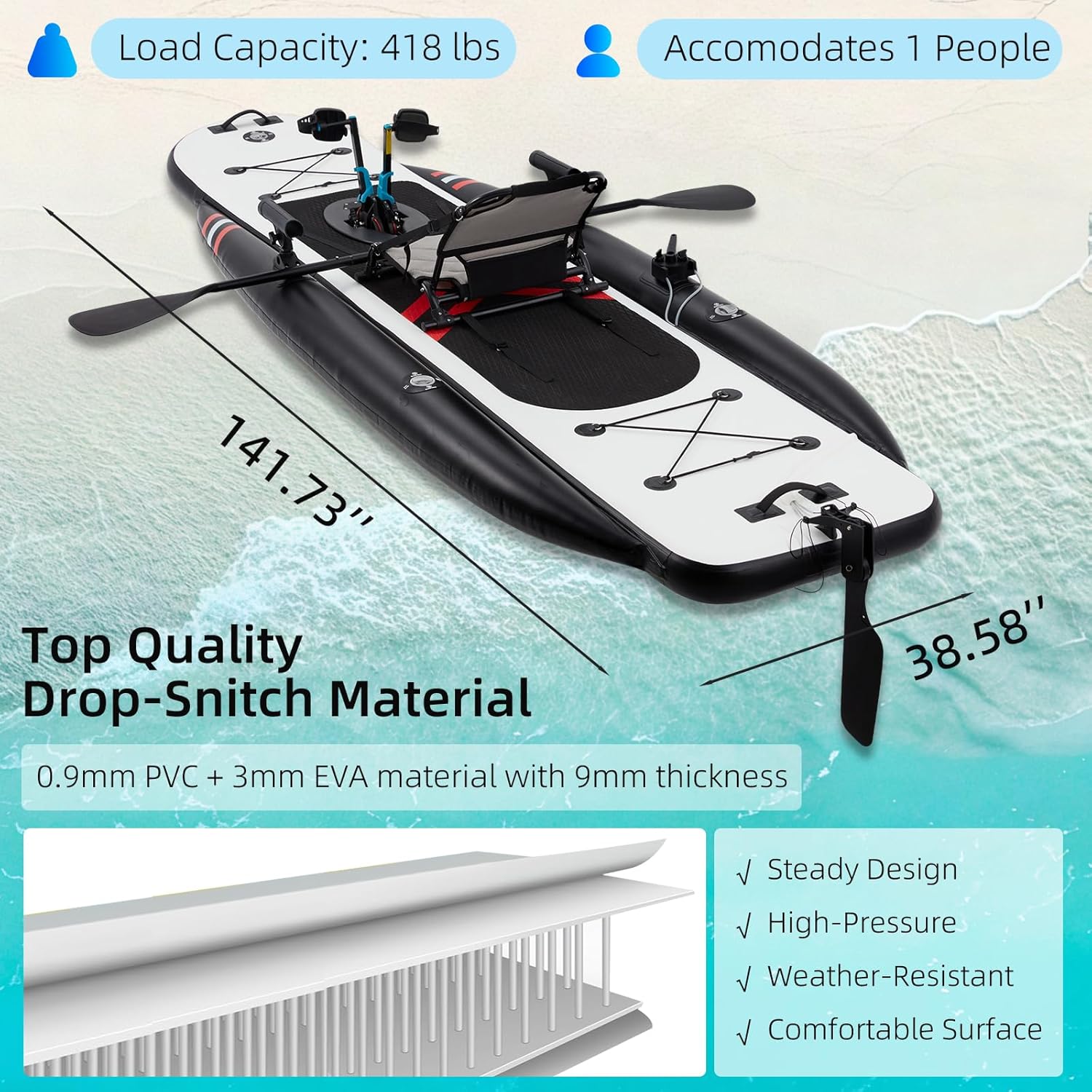 12フィート プレミアムPVCインフレータブルフィッシングカ - Fishing Kayak Pedal Drive のレビューと価格